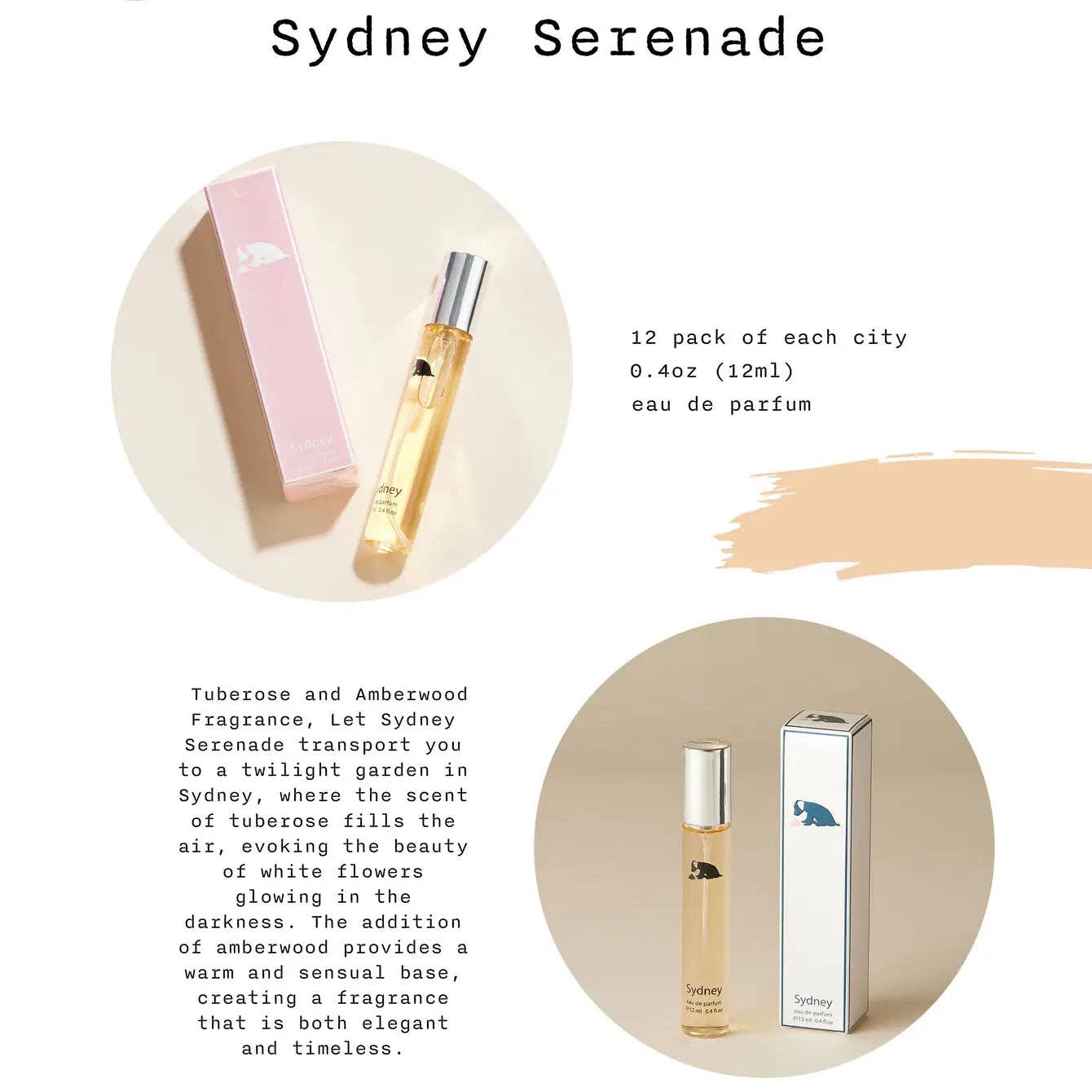 Frem - Wholesale Parfum/Eau de toilette - Iconic City Travel-size parfumcollectie16