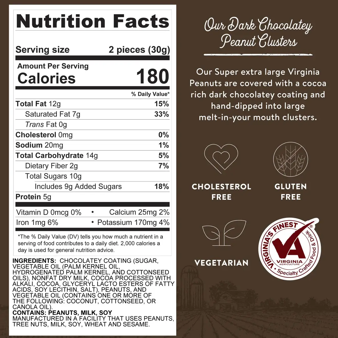 Whitley's Peanut Factory - Wholesale Chocolate Covered Sweets - 10 oz. Tins Dark Chocolatey Covered Peanut Clusters2