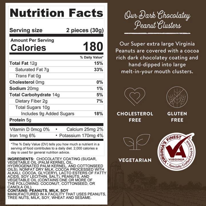 Whitley's Peanut Factory - Wholesale Chocolate Covered Sweets - 10 oz. Tins Dark Chocolatey Covered Peanut Clusters2