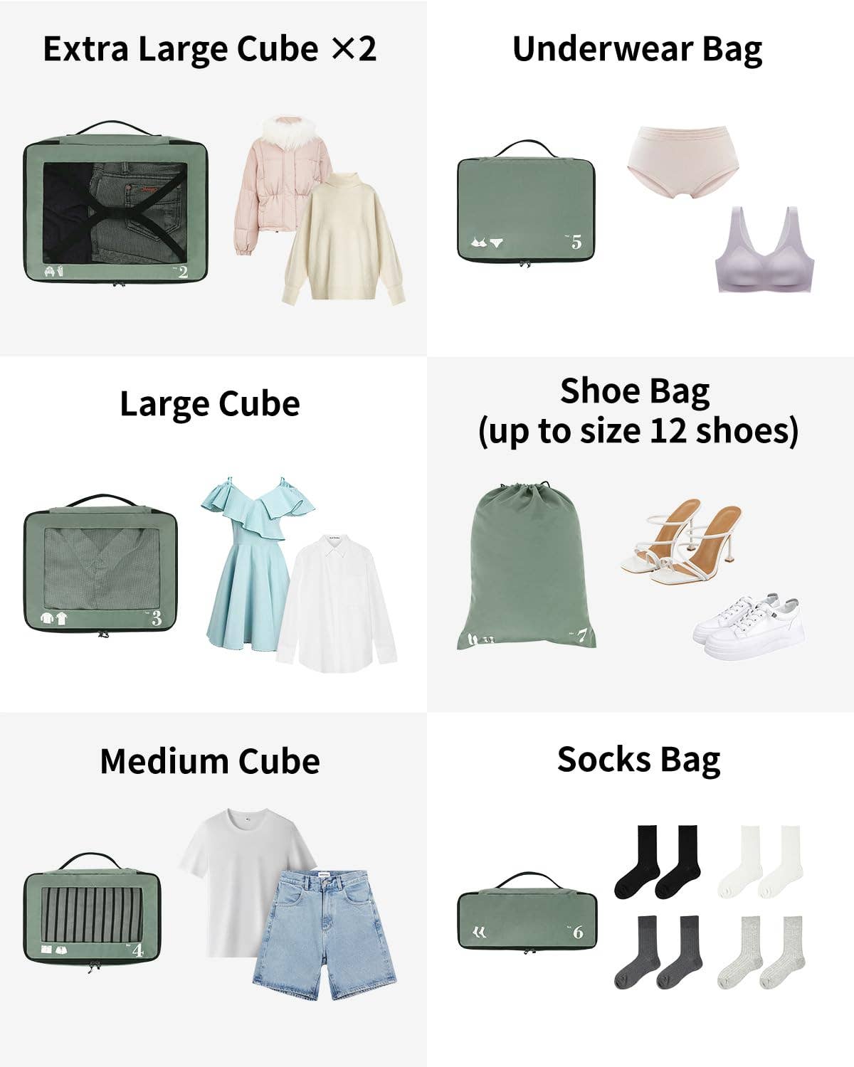 wandf – wholesale Packningskub – 7-delat set tåliga resväskorganisatörer med packpåsar7