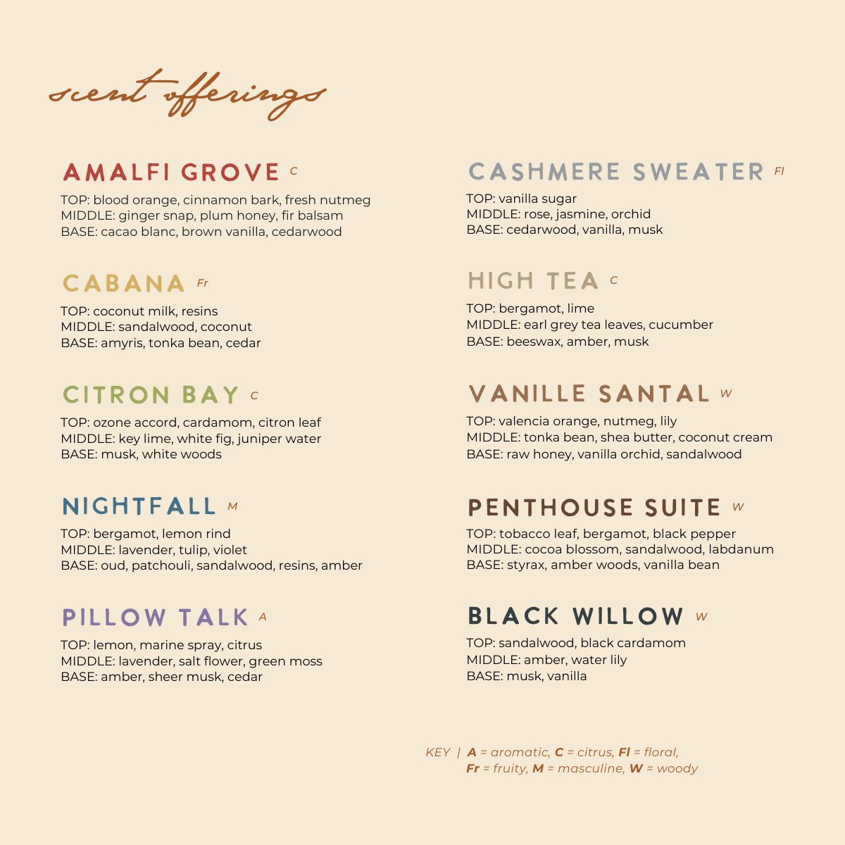 Bailey Bee - Wholesale Room & Linen Spray - Pillow Talk | Room + Linen Spray4