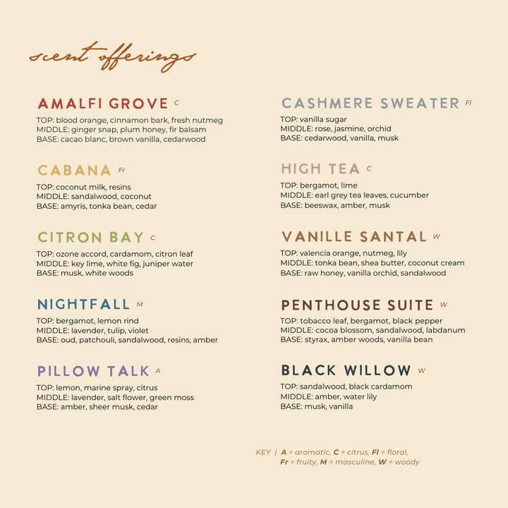 Bailey Bee - Wholesale Room & Linen Spray - Pillow Talk | Room + Linen Spray4