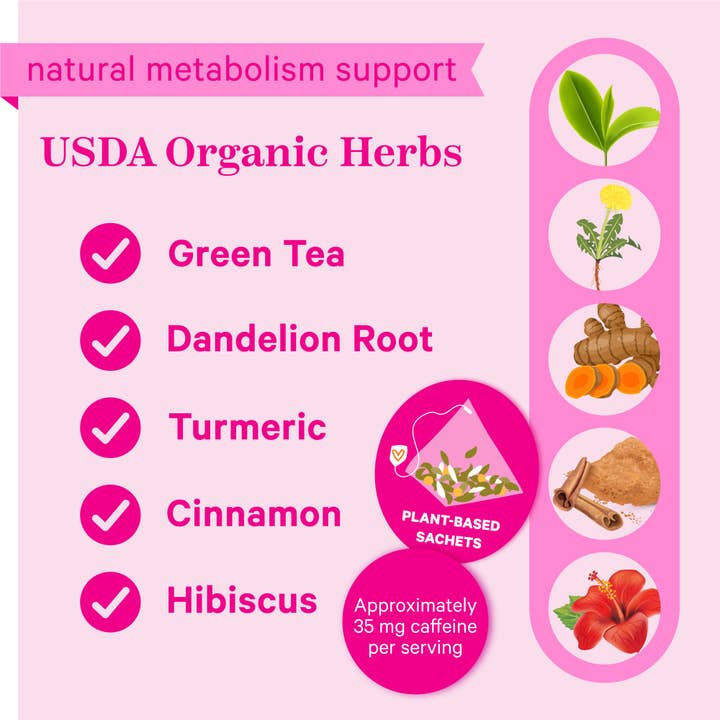 Pink Stork - Wholesale Tea Bags - Slim Tea