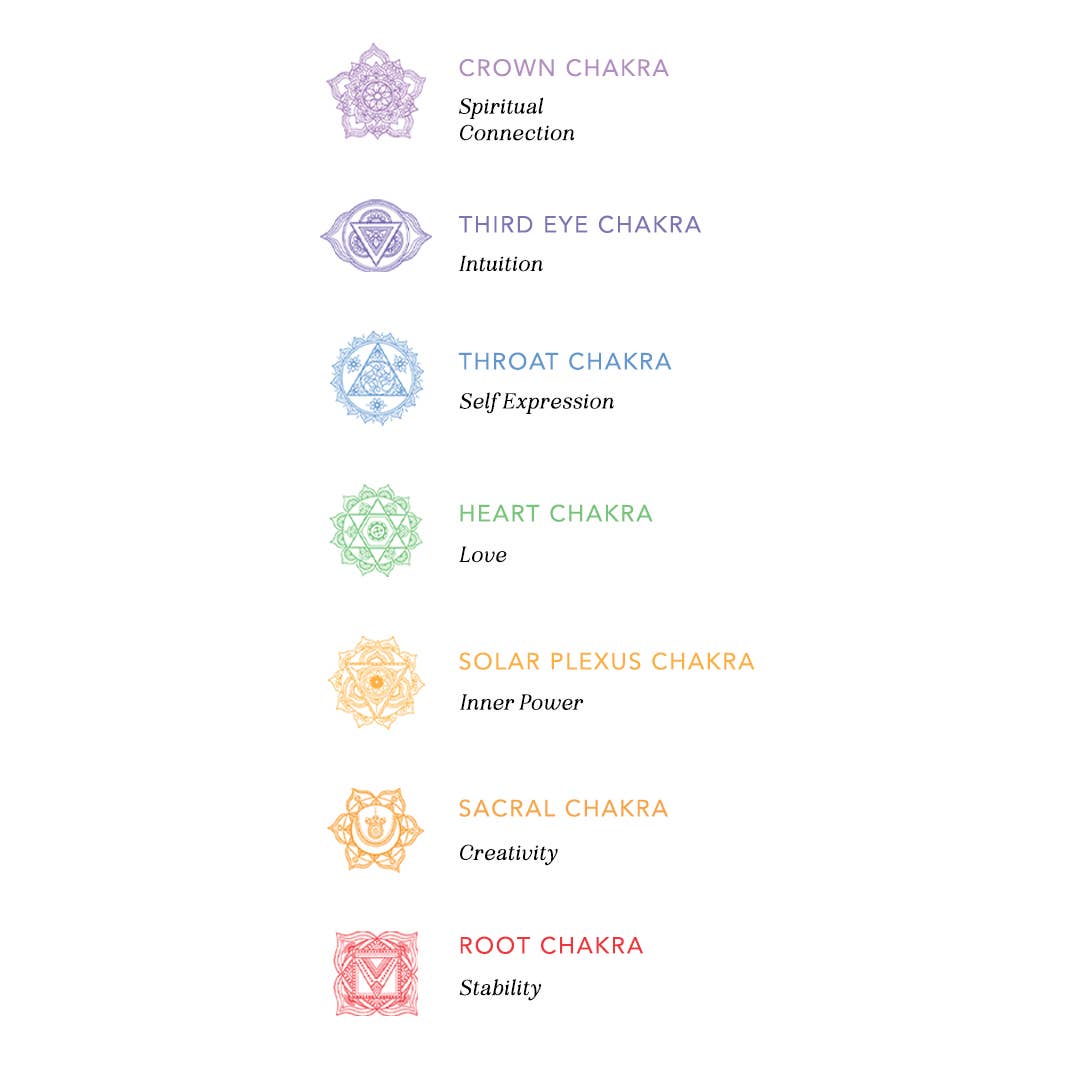 Lotus and Luna – Pulseira entrelaçada/entrançada por atacado – Pulseira Trançada Dourada do Chakra Sacral13