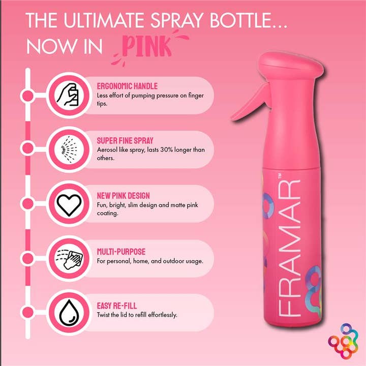 Framar Hair Brushes & Hair Accessories - Wholesale Hair Spray - FRAMAR Continuous Spray Bottle For Hair, Mist Bottle - Pink5