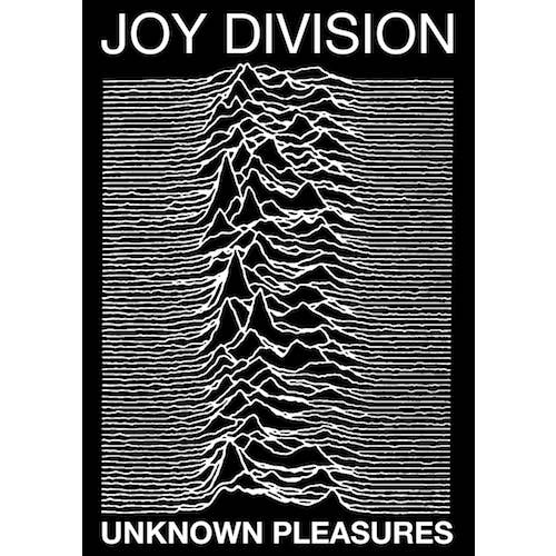 Posters Wholesale - Wholesale Poster - Joy Division Unknown Pleasure Album Cover Poster Size 24X36