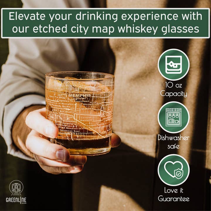 Greenline Goods - Wholesale Cocktail/Liquor Glass - Memphis Etched Street Grid Whiskey Glasses2