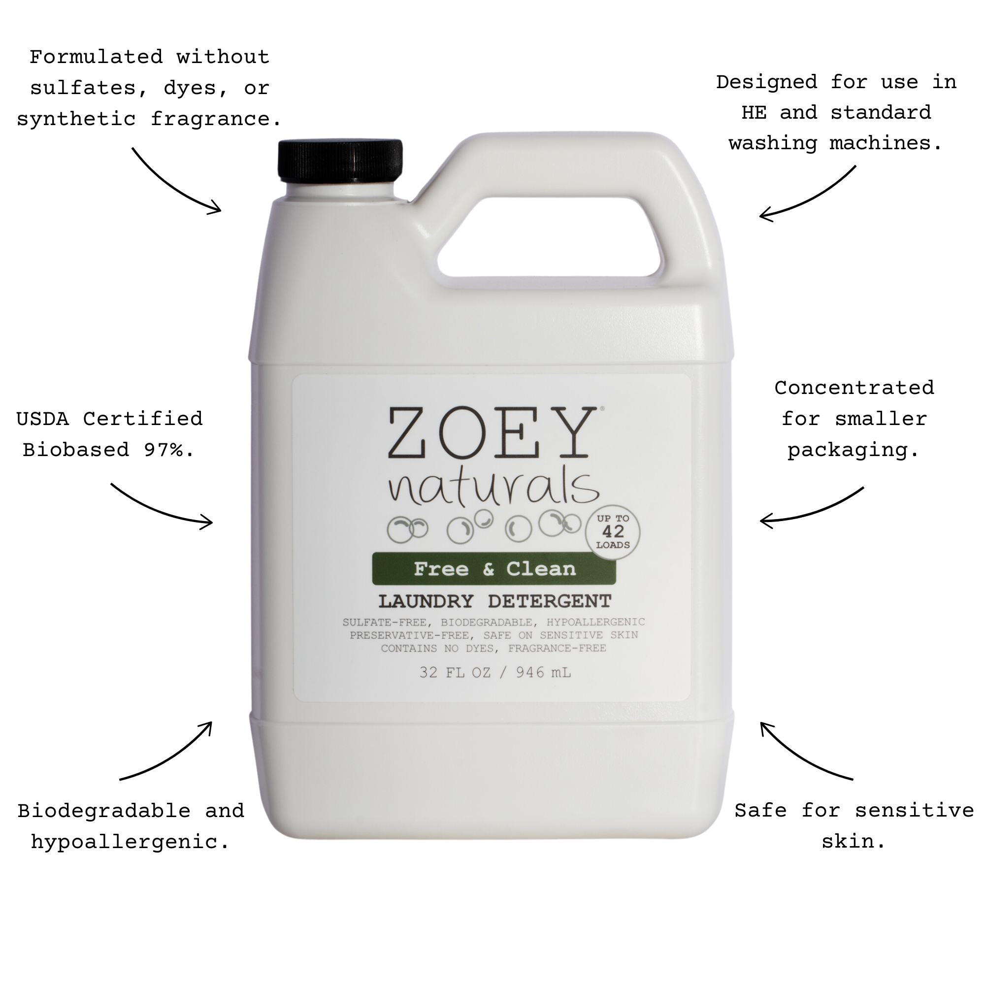 Zoey Naturals - Wholesale Liquid Laundry Detergent - Zoey Naturals Free & Clean Laundry Detergent 2