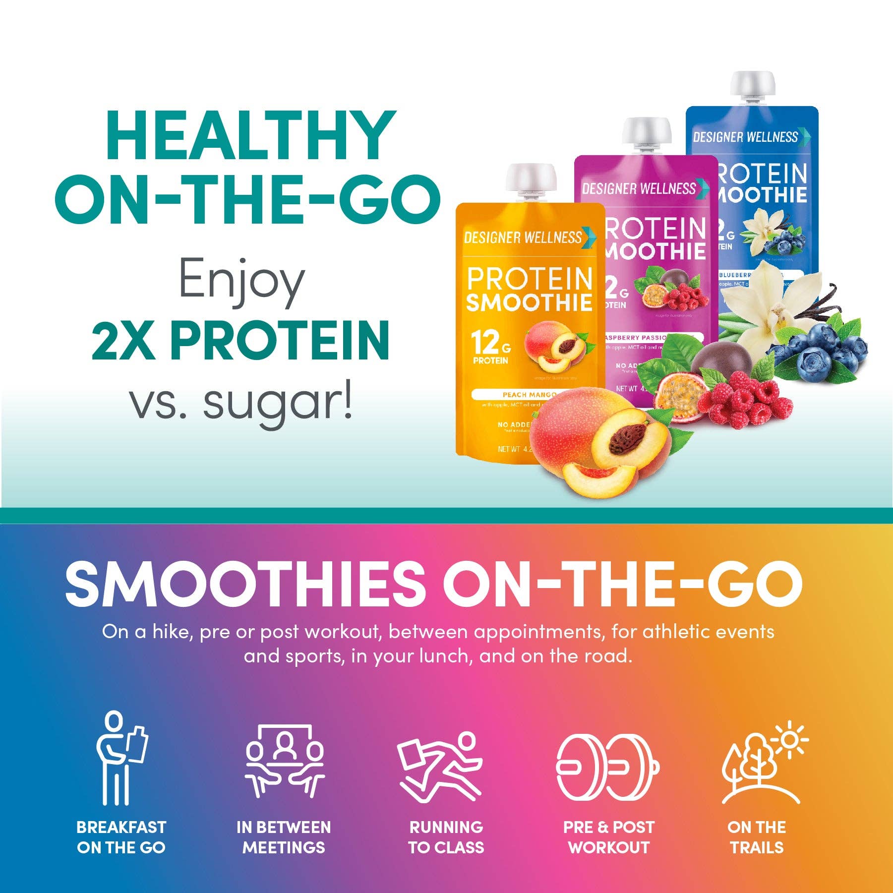 Designer Wellness – wholesale Powdered health drink – Protein Smoothie - Super Fruit Variety 12 pack5