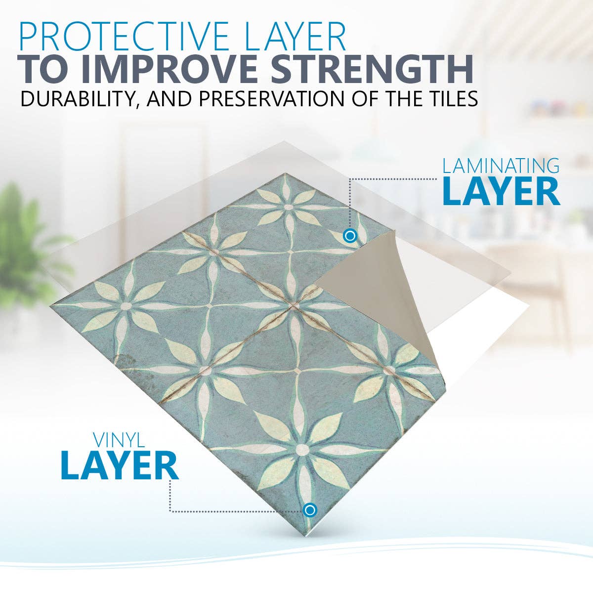 Mi Alma LLC - Wholesale Wall Tile - Floral Blue Retro Tile Decals – Peel and Stick Backsplash Stickers 24-Piece Set for Kitchen, Bathroom, or Furniture Model - R1813