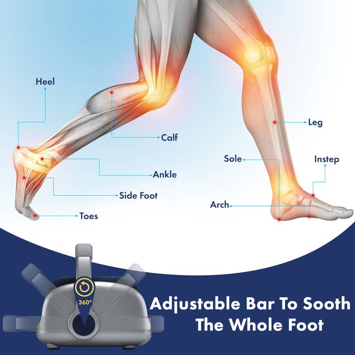 Miko - Wholesale Body Massager - Miko Shiatsu Foot, Calf, and Leg Massager // The Mas II3