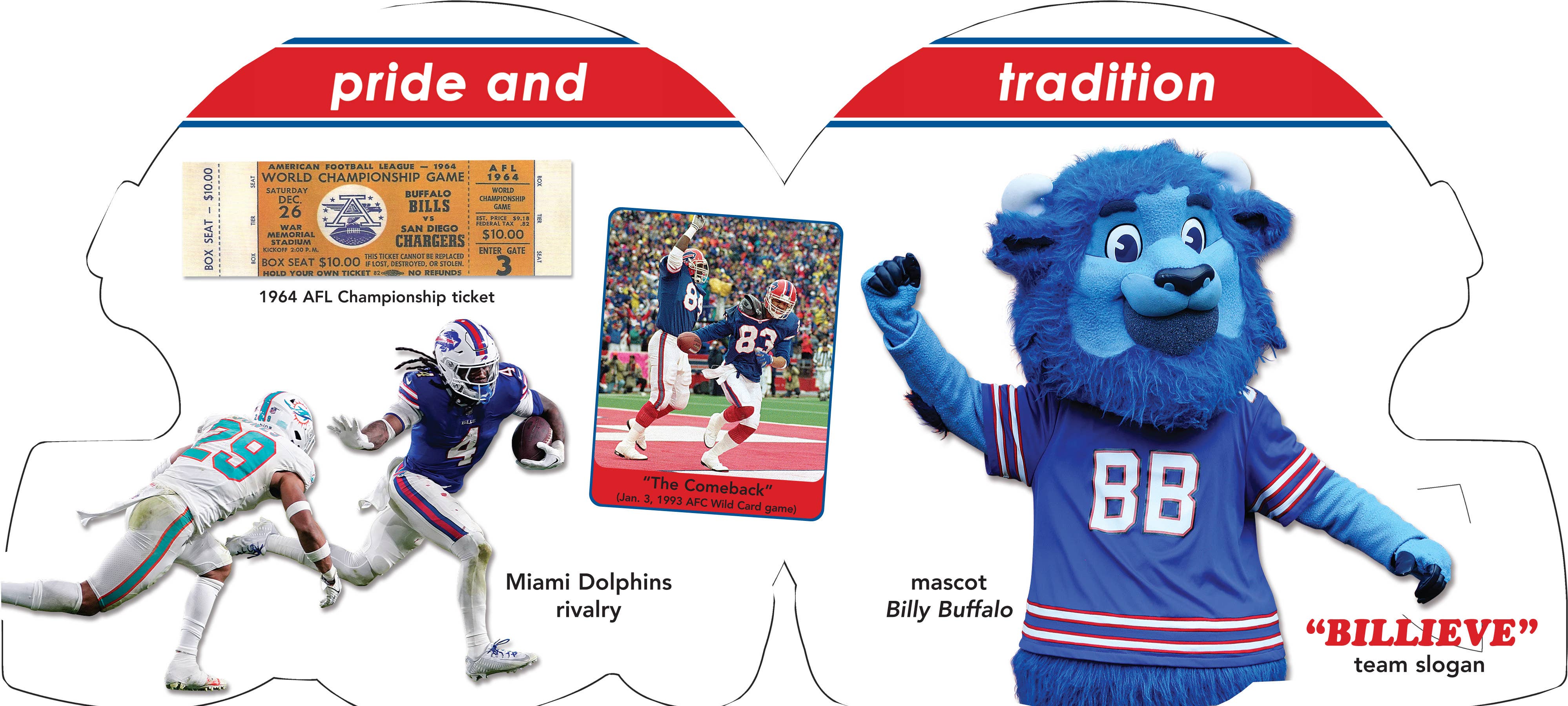 Michaelson Entertainment-Childrens Sports Board Books & Toys - Wholesale Baby & Toddler Book (0-2) - Buffalo Bills 1011