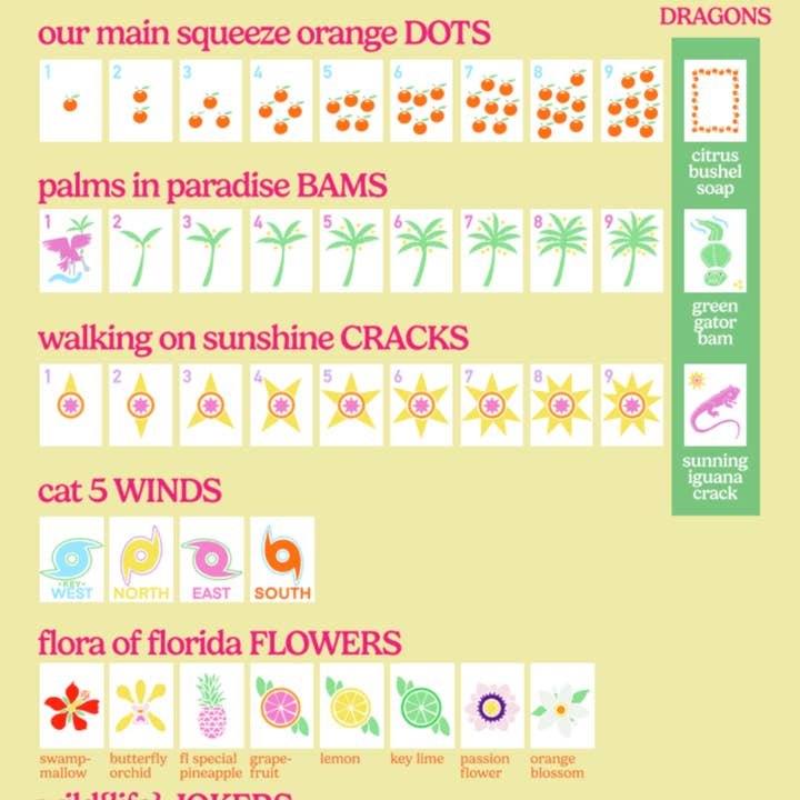 Middle & Main Mahjong - Wholesale Board Game - "Sunshine Tiles" FL Inspired Mahjong Set