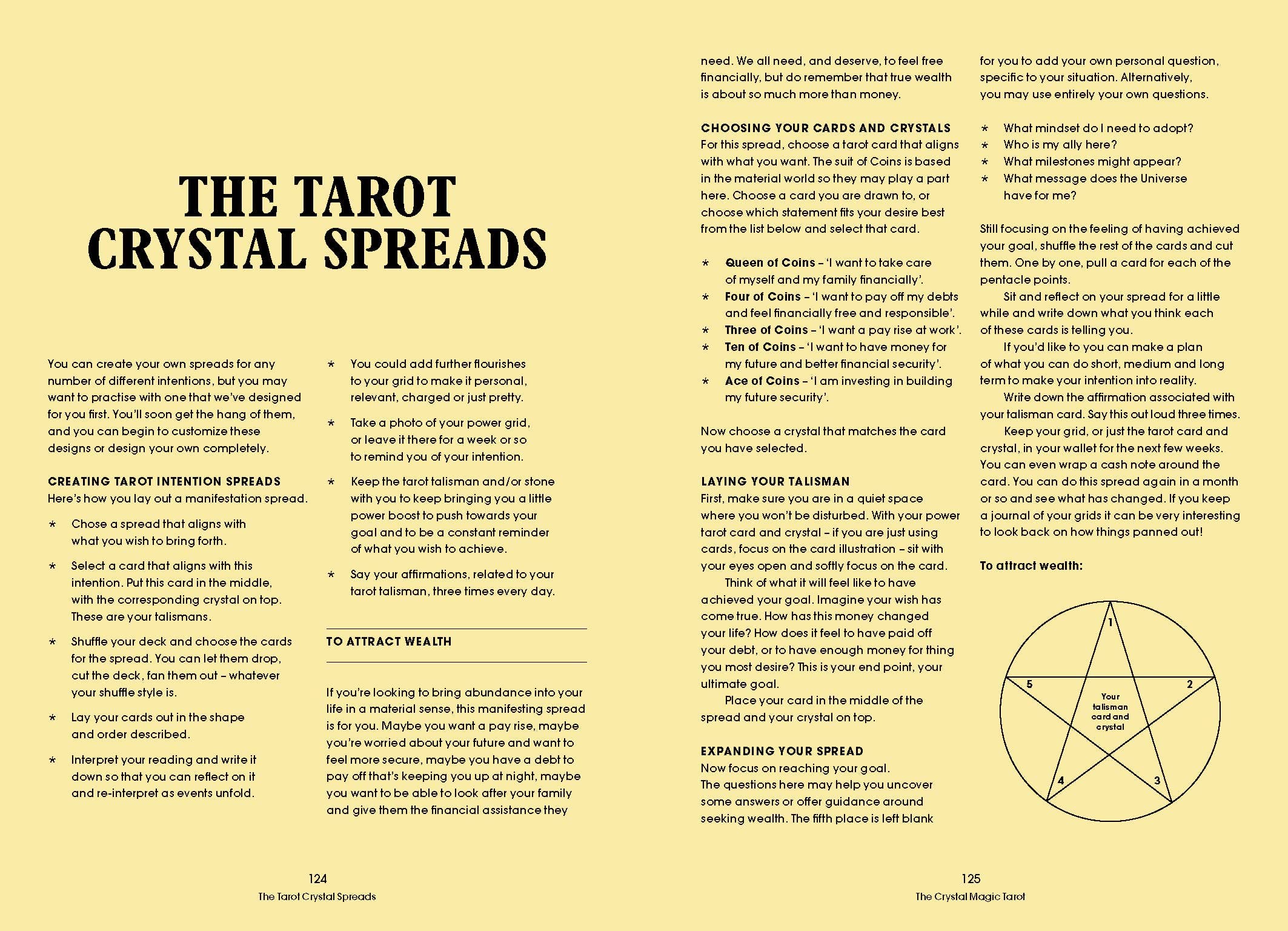 Cardshouse – Engroshandel Tarotkort – Crystal Magic Tarot-kort Orange Flodhest4