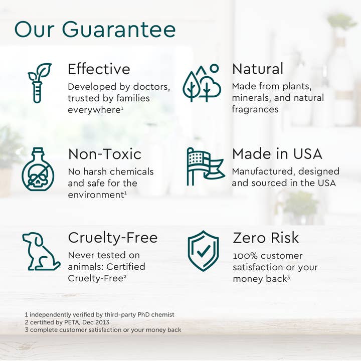 Puracy - Wholesale Dry Shampoo - Dry Shampoo (Certified Benzene-Free)1