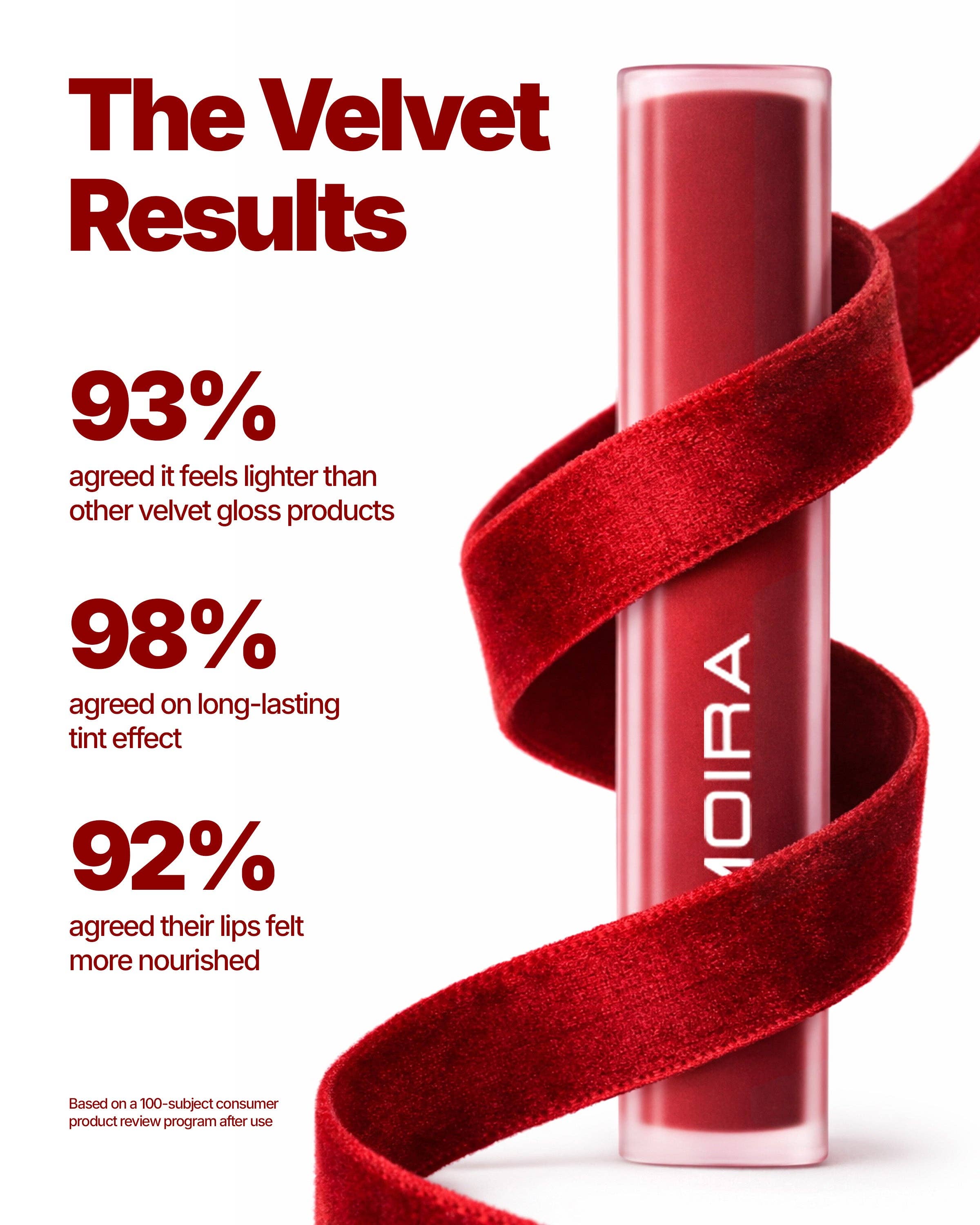 Moira Cosmetics - Wholesale Lip Stain/Dye/Tint - Velvet Air Lip Tint (008, Pep Talk)10