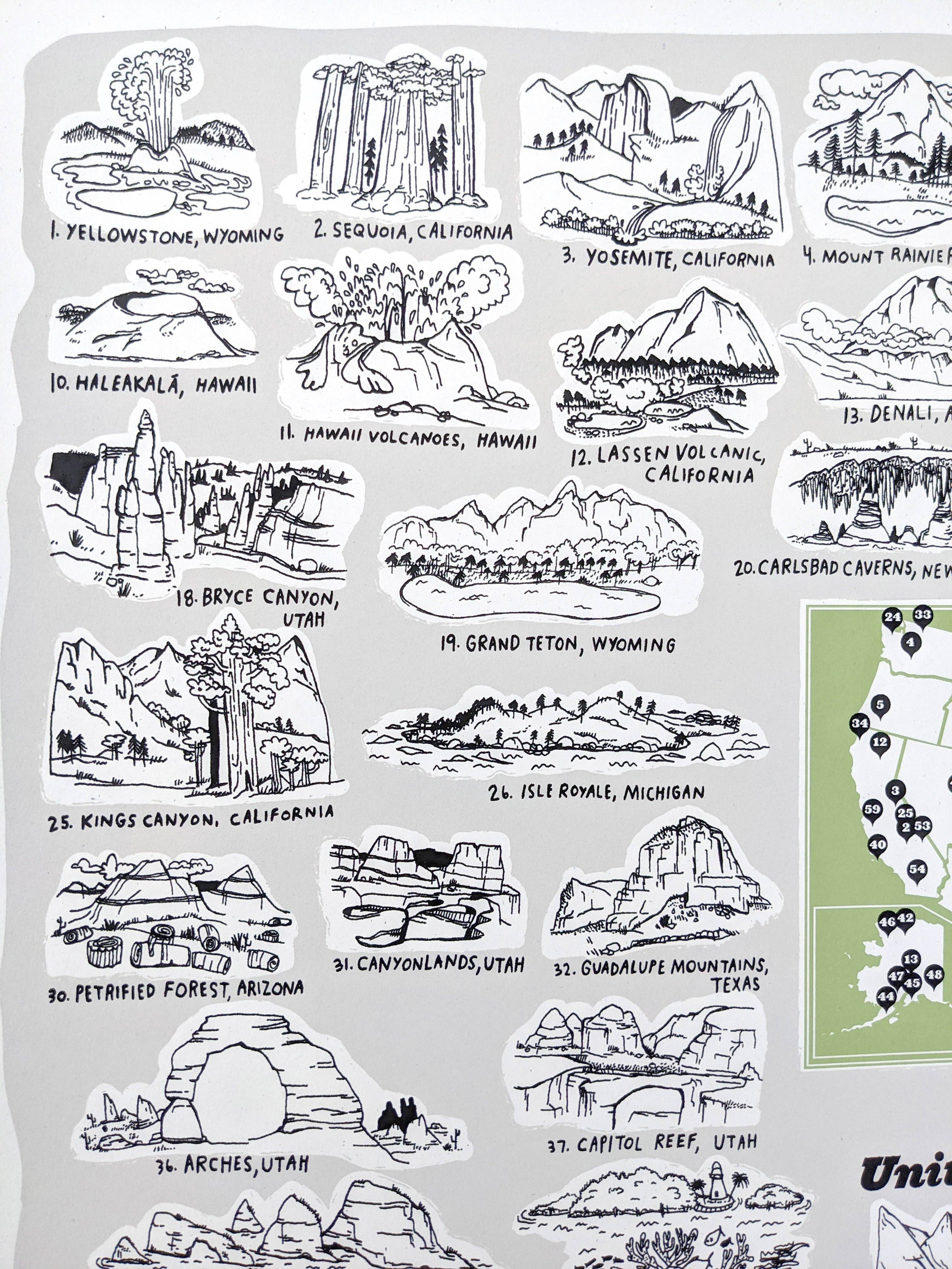 Brainstorm - Wholesale Art Print - U.S. National Parks Print3