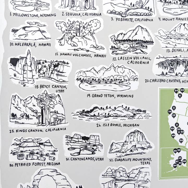 Brainstorm - Wholesale Art Print - U.S. National Parks Print3