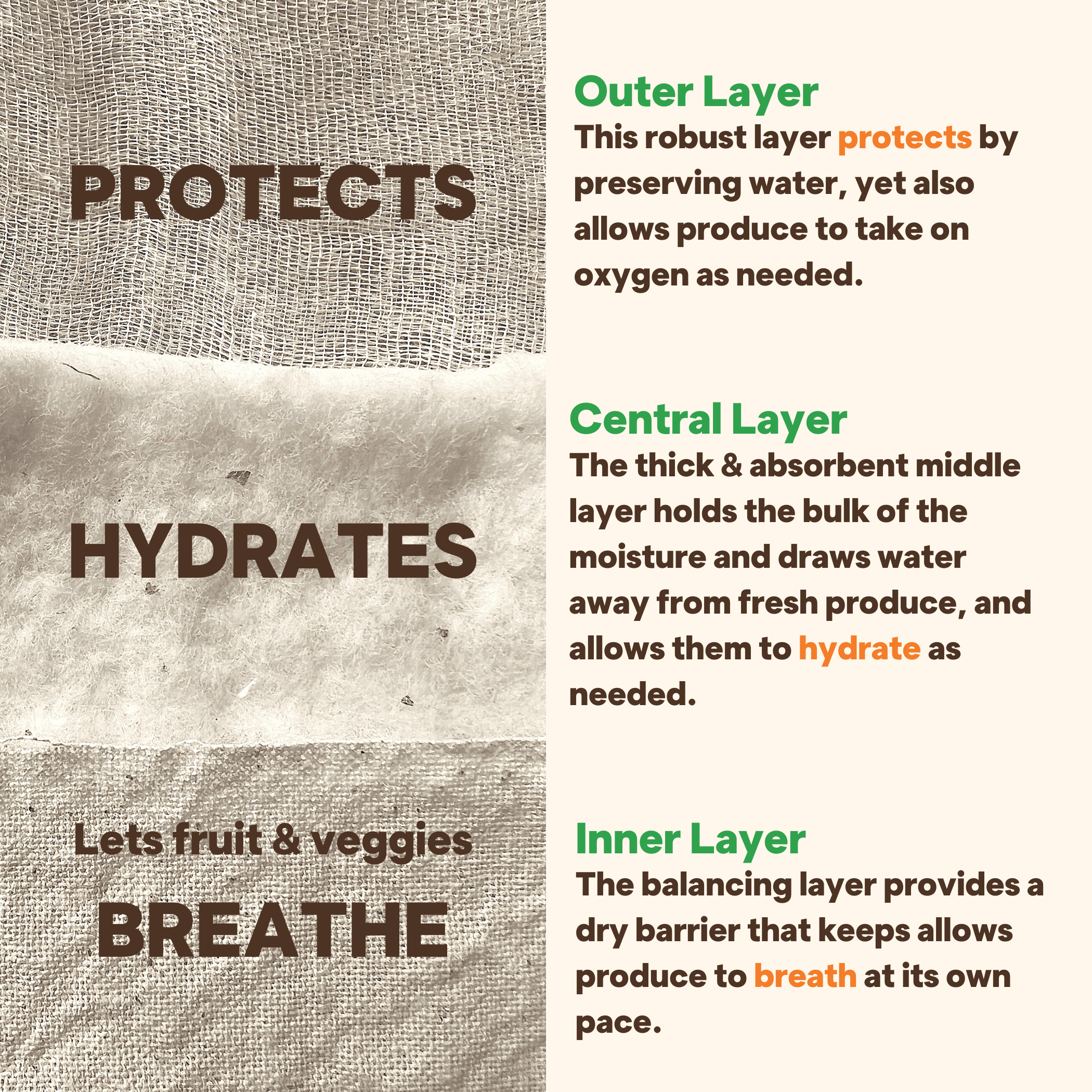 Veggie Saver - Wholesale Food Storage Wrap/Bag - Veggie Saver6