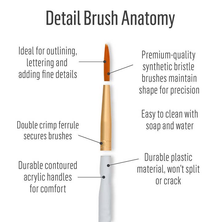 Plaid Crafts - Wholesale Paint/Wax Brush - FolkArt Detail Brush Set 10 Piece