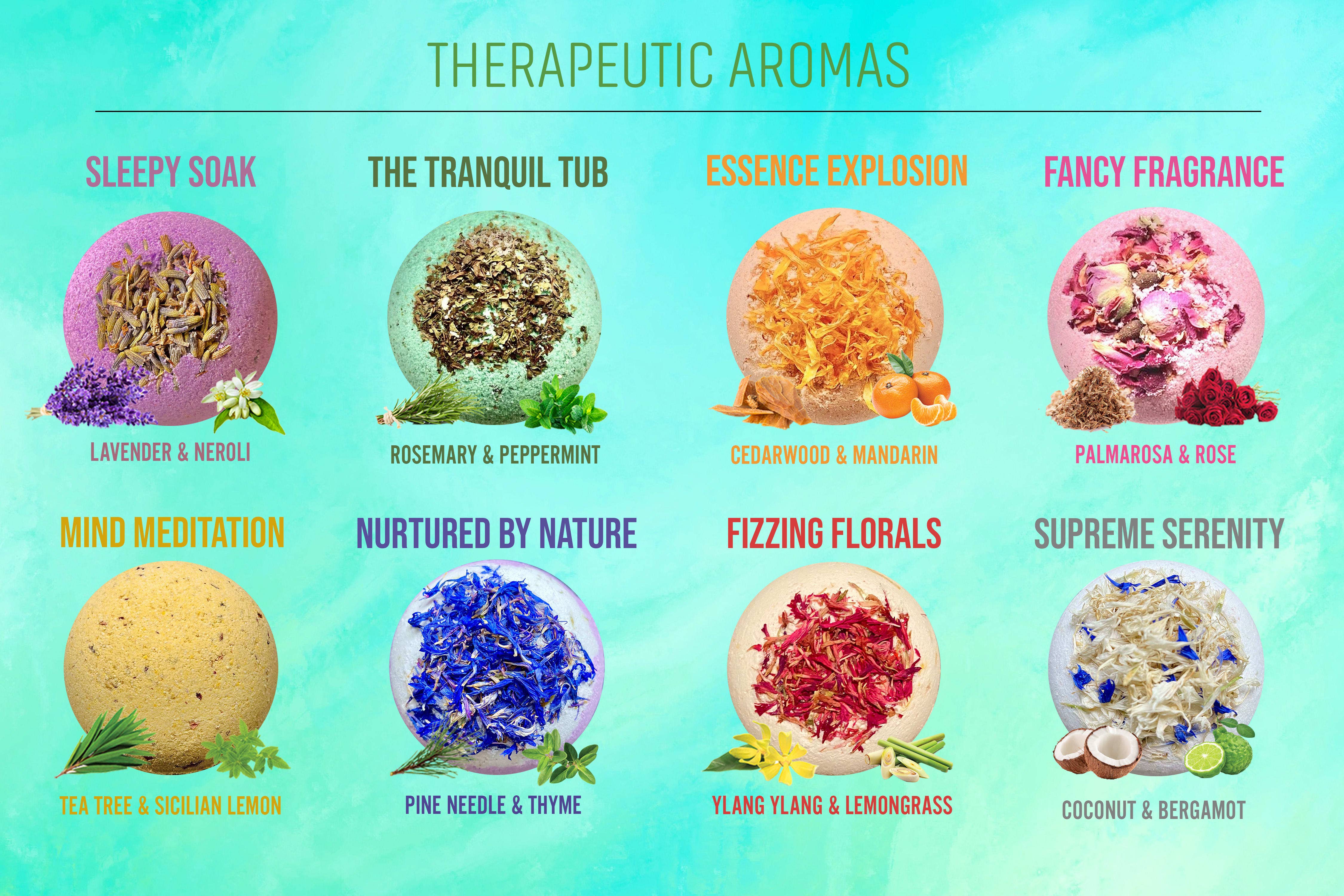 Organic Essentials – wholesale Bath bomb/fizz – Therapeutic Bath Bomb - Organic Coconut & Bergamot Essential2