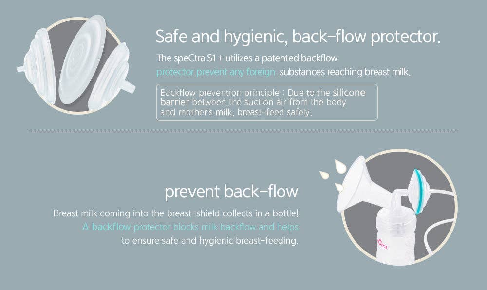 Spectra Baby – wholesale Nursing pillow/pad – Maternity – Spectra S1 Double Electric, Portable Breast Pump8