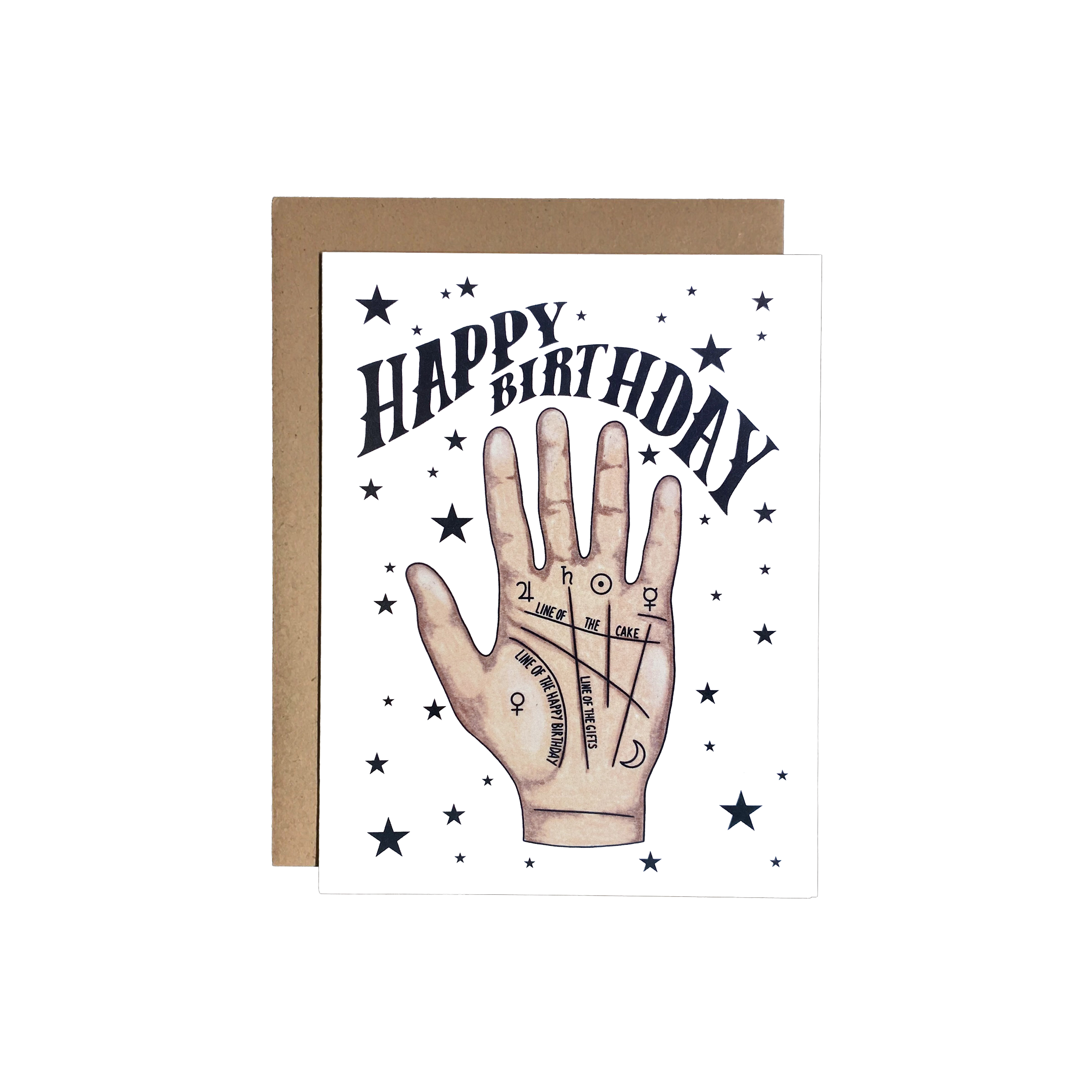 Chateau Blanche – Engroshandel Fødselsdagskort – Fødselsdag Palm læsekort1