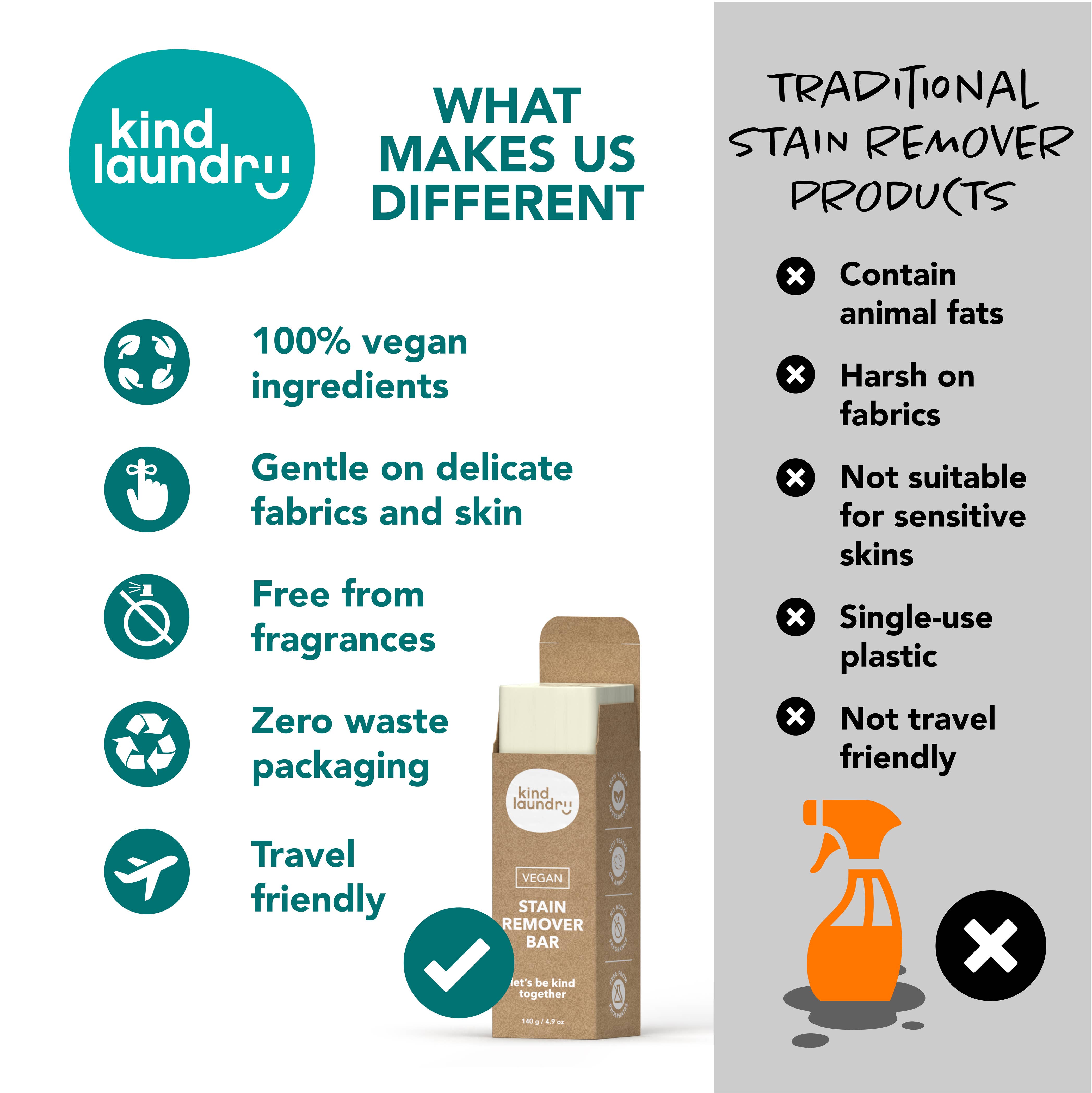 Kind Laundry - Vente Détachant - Barre détachante vegan pour lessive7