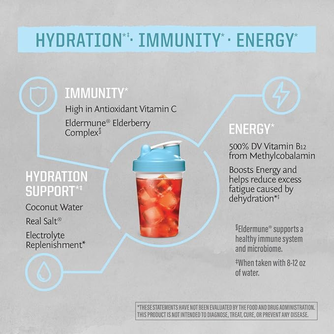 Sunwarrior - Wholesale Powdered Health Drink - Coconut Berry Active Hydration Sticks - 18 Sticks2