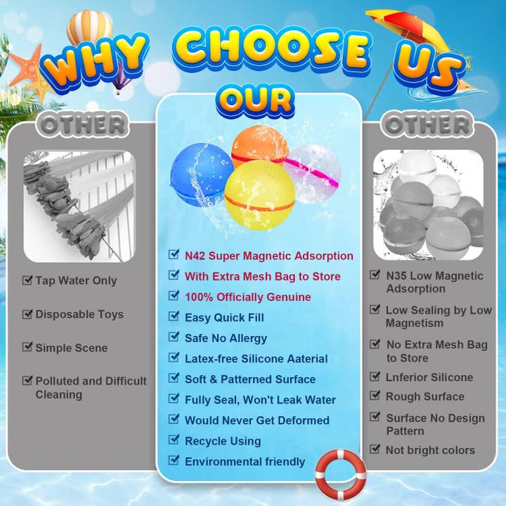 Lelaffet - Wholesale Beach/Pool Toy - Kids & Baby - 6 PCS Reusable Water Balloons for Kids, Pool Beach Toys4
