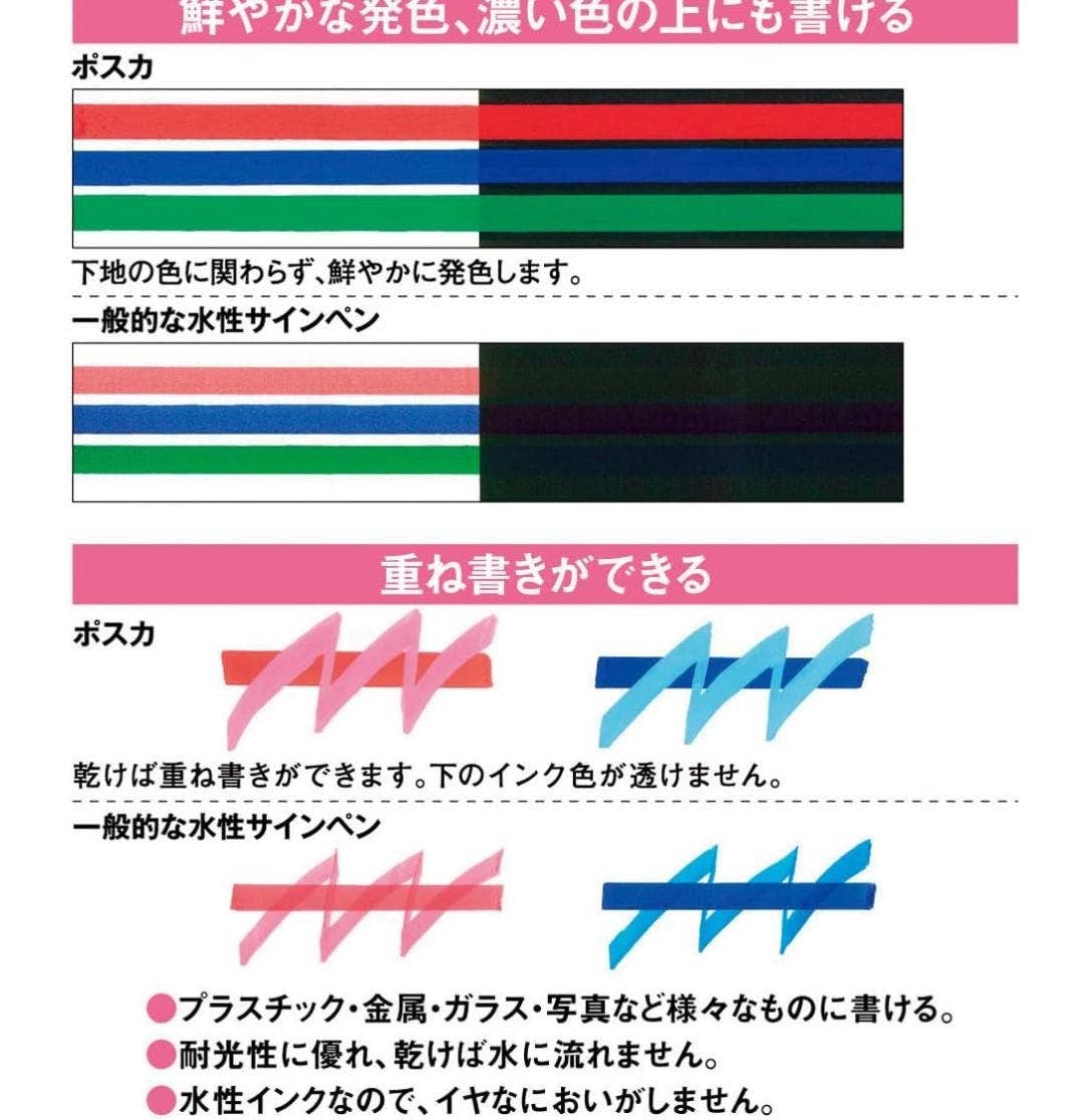 「FUNJI」In Japan – wholesale Marker – POSCA 15-Color Paint Marker Set – Uni PC-3M Acrylic Pens3