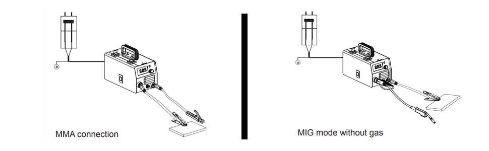 American Smart - Wholesale Kitchen Appliance - HZXVOGEN HVM140 3 in 1 Semi-Automatic Inverter Mig Welding Machine MMA/Gasless MIG/Lift TIG IGBT Non Gas Welder Synergy Tool10