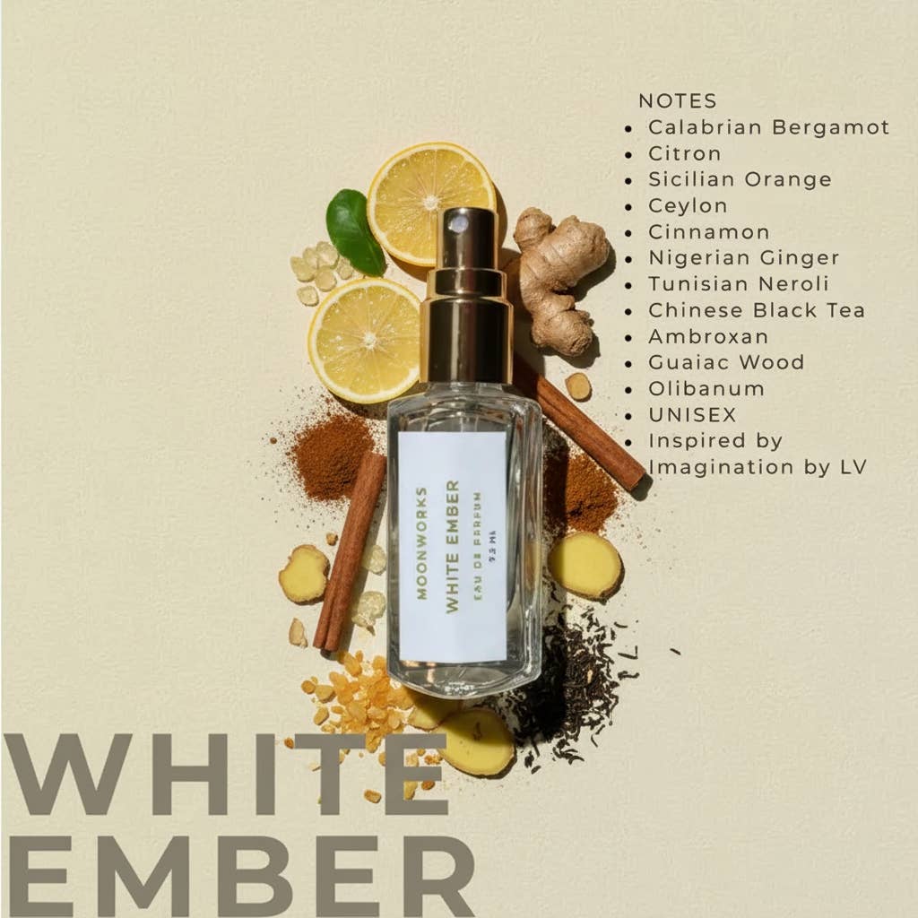 Moon Works – wholesale Parfymer/Eau de Toilette – Lyxiga resesprayer med parfym 7,5 ml18