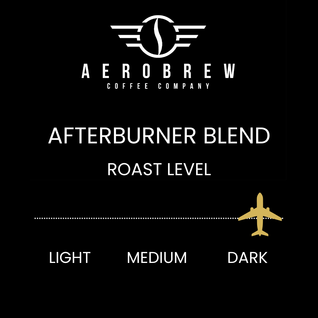 Aerobrew Coffee Company - Wholesale Coffee Beans - Afterburner Blend (Dark)1