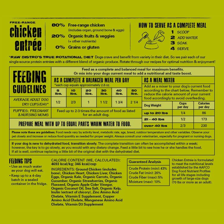 Raw Bistro Pet Fare - Wholesale Pet Food - Dog - 🐓 Raw Bistro Dehydrated Chicken Entrée for Dogs2