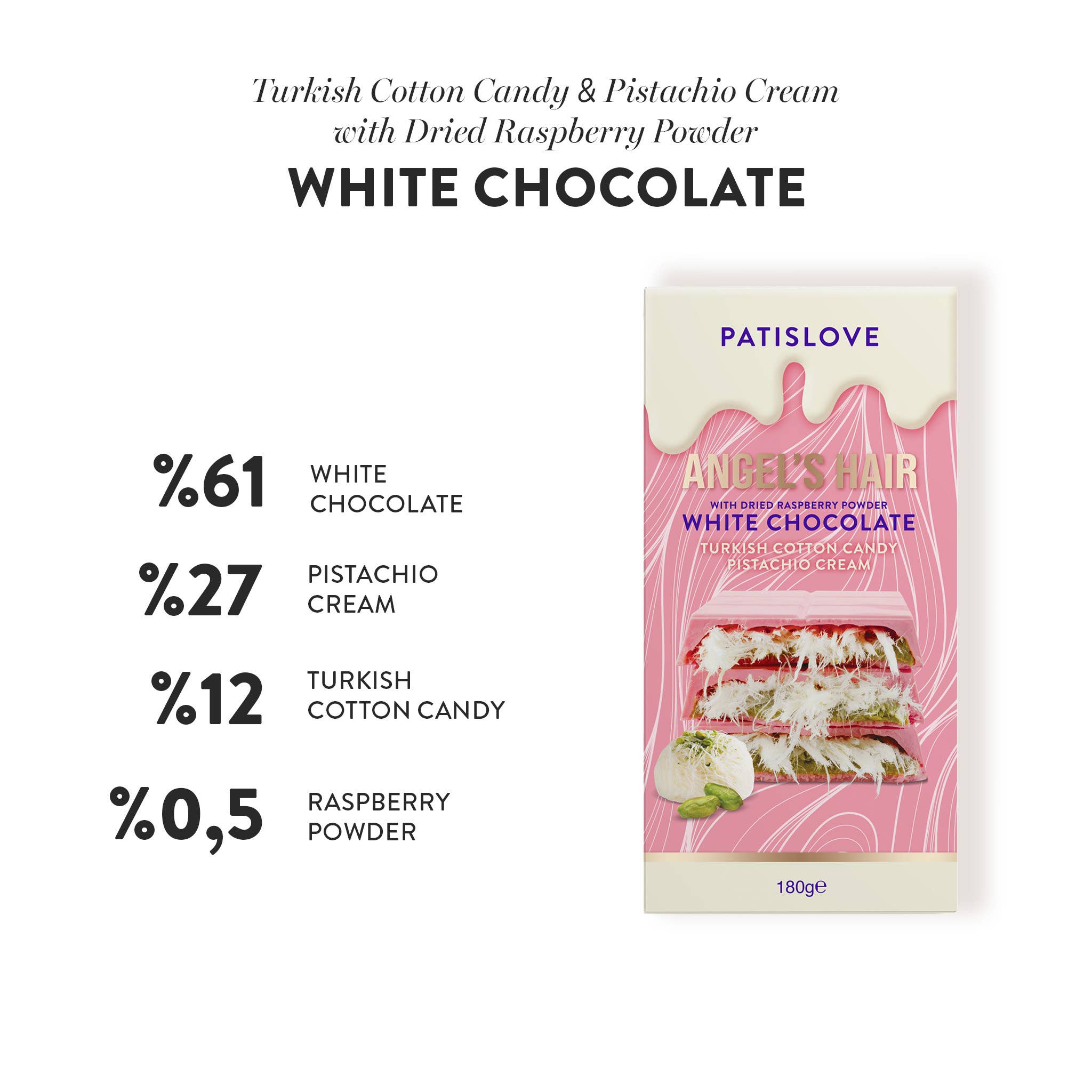 Patislove - Wholesale Chocoladereep - Angel’s Hair witte chocolade met gedroogd frambozenpoeder, 180 g1