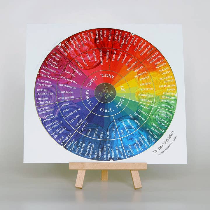 Kelly Kay Paper Co. - Vente Poster - Roue des émotions+feuille d'or