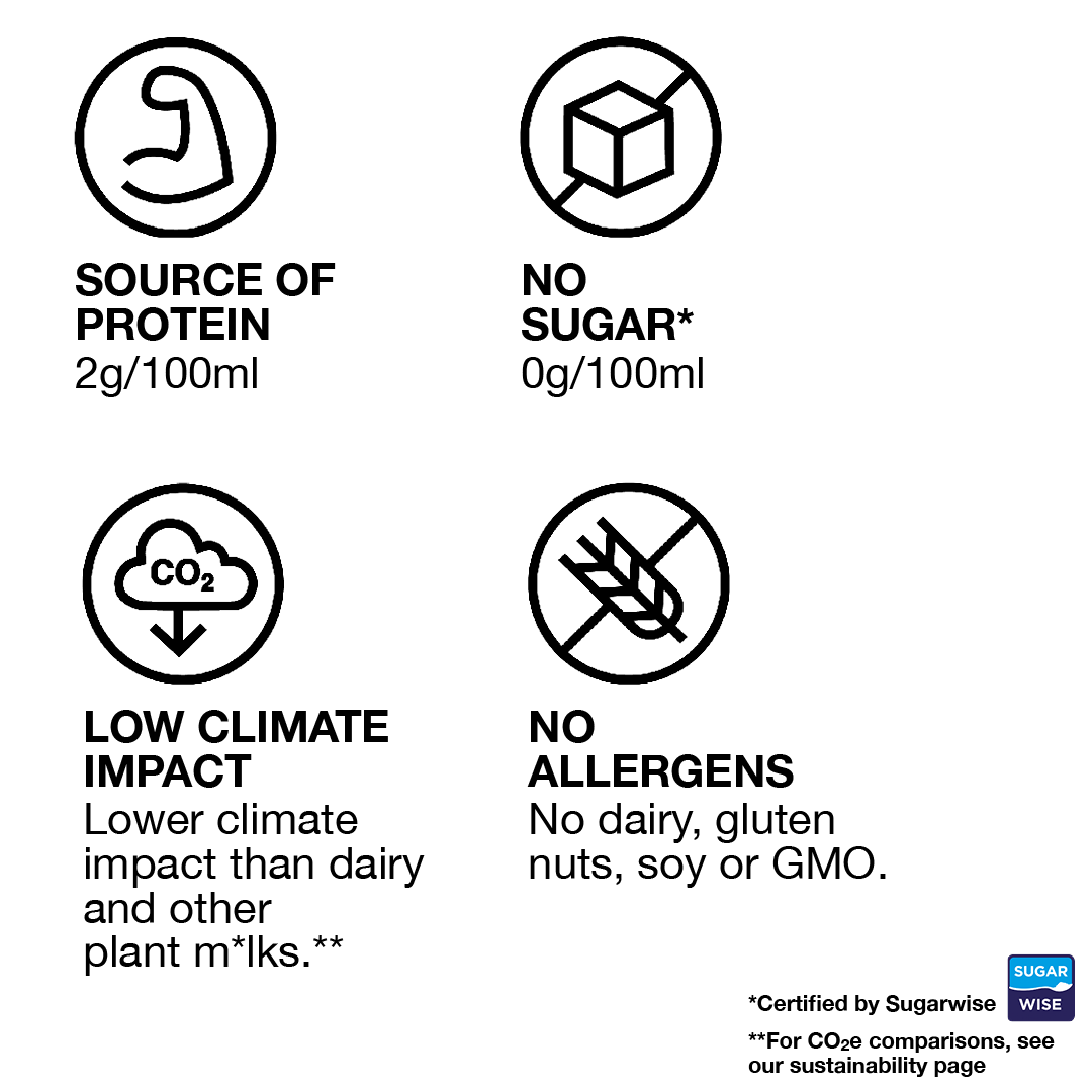 Sproud - Wholesale Non-Dairy Milk - Sproud Plant Based Barista Zero 1L2