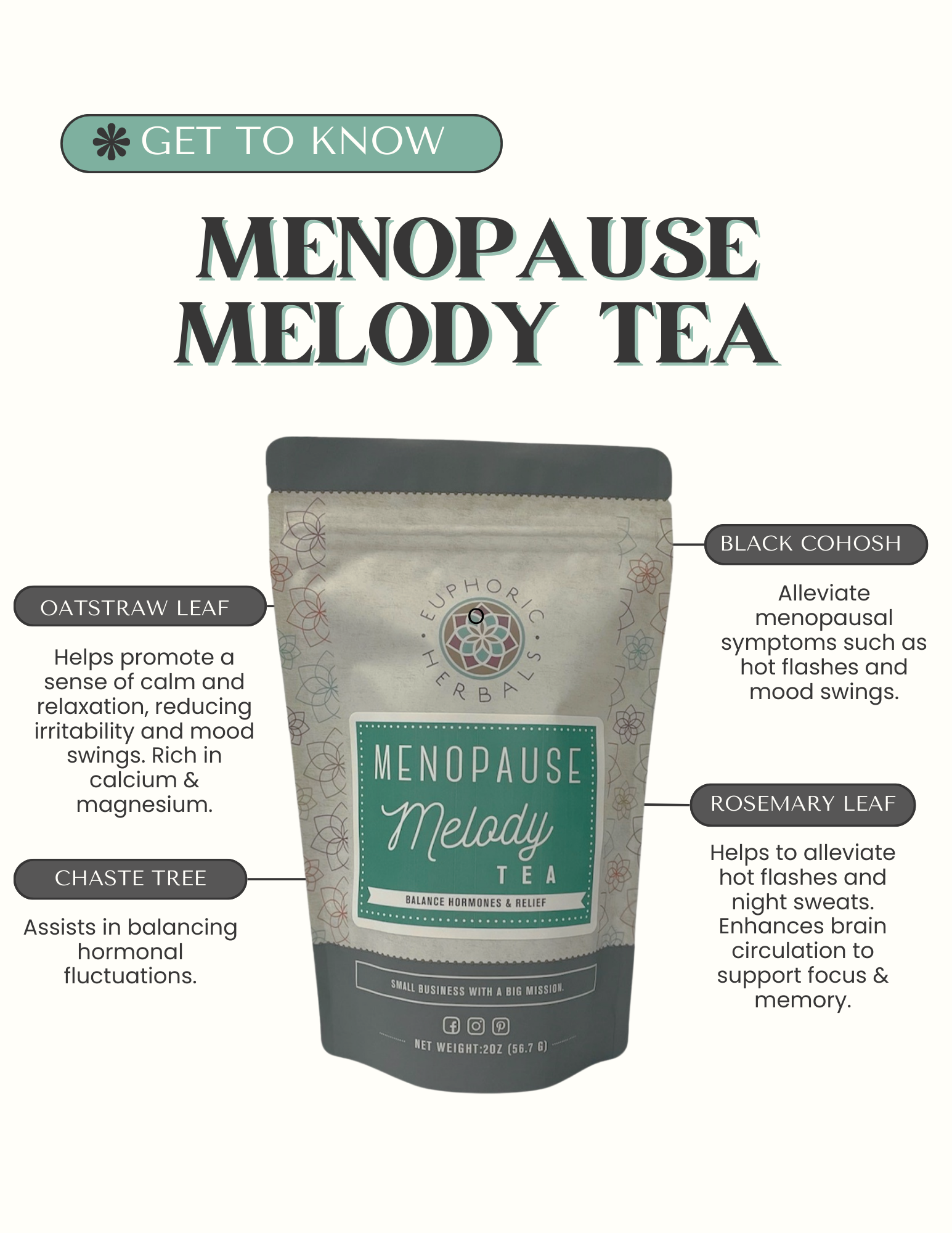 Euphoric Herbals - Wholesale Health/Detox Tea - Menopause Melody Herbal Tea2