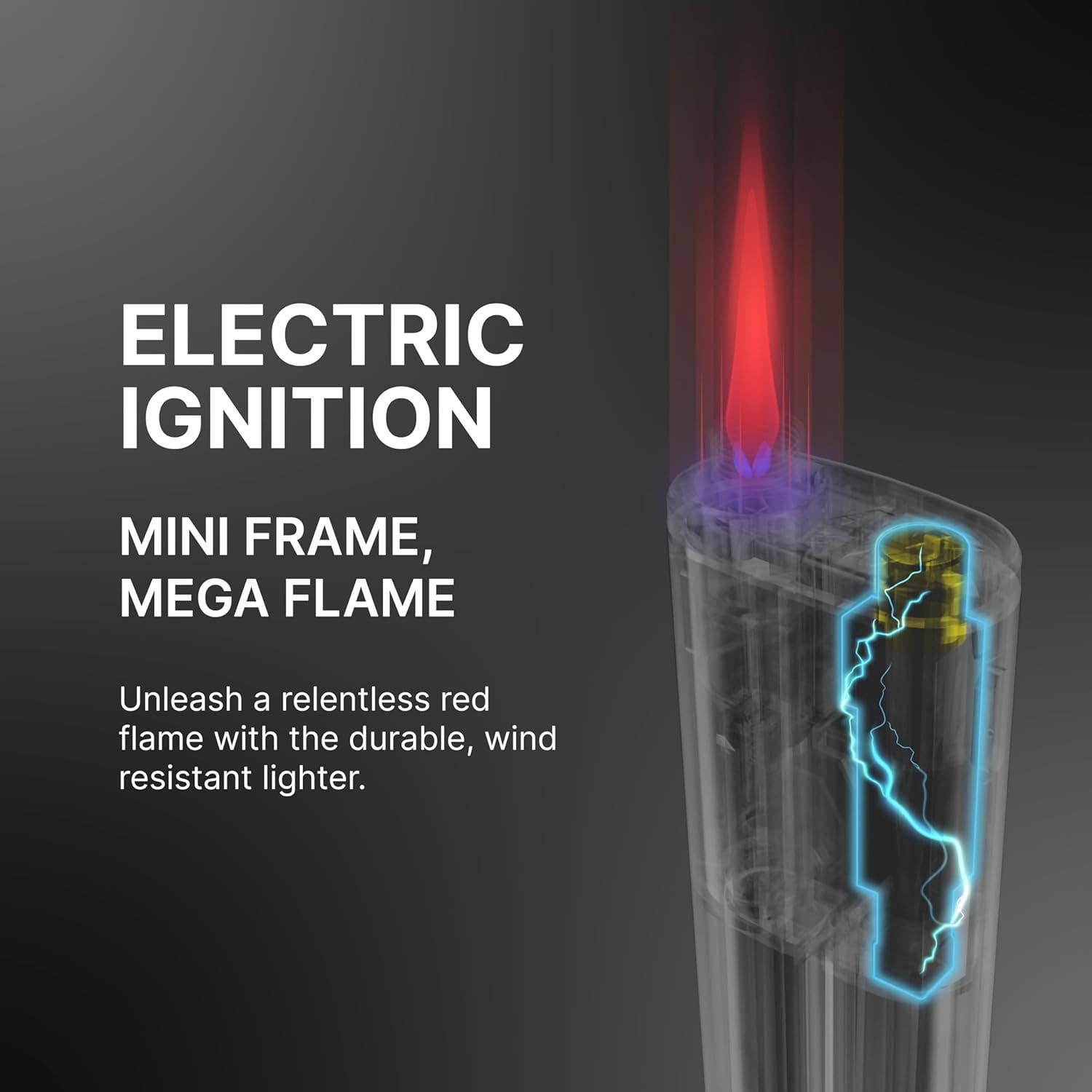 MK Lighter Company - Wholesale Lighter - MK Lighter Jet Series, Jane Set, Windproof Flame3