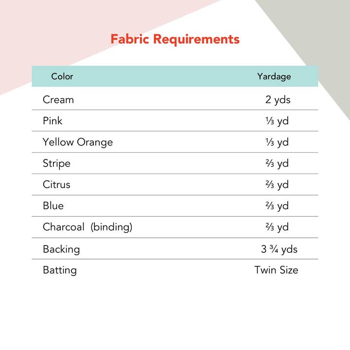 Quiltachusetts – wholesale Craft sewing kit – Cake Walk Quilt Pattern2