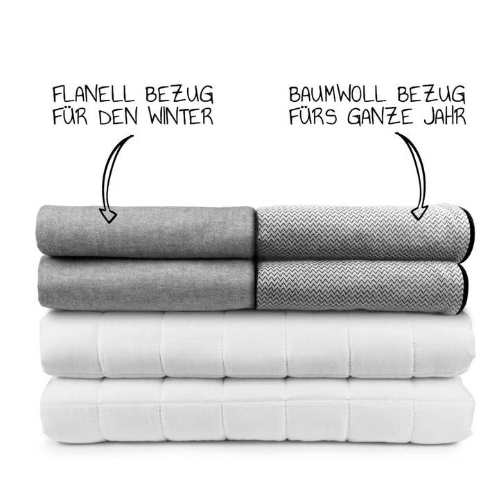 LEVIA #SLEEPEASY Pack XL för wholesale av LEVIA BLANKET