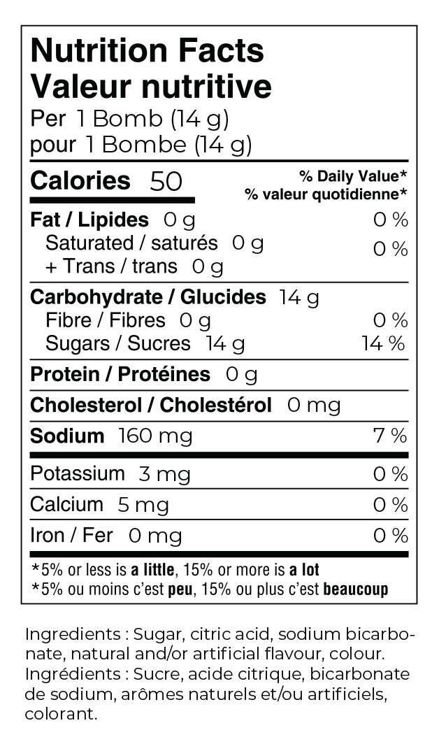 Cocktail Bomb Shop - Wholesale Cocktail Mix/Syrup - WINTER WONDERLAND VARIETY PACK7