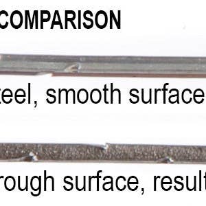 Desert Breeze Distributing - Wholesale Craft Supplies - Sampler Set Precision Felting Needles