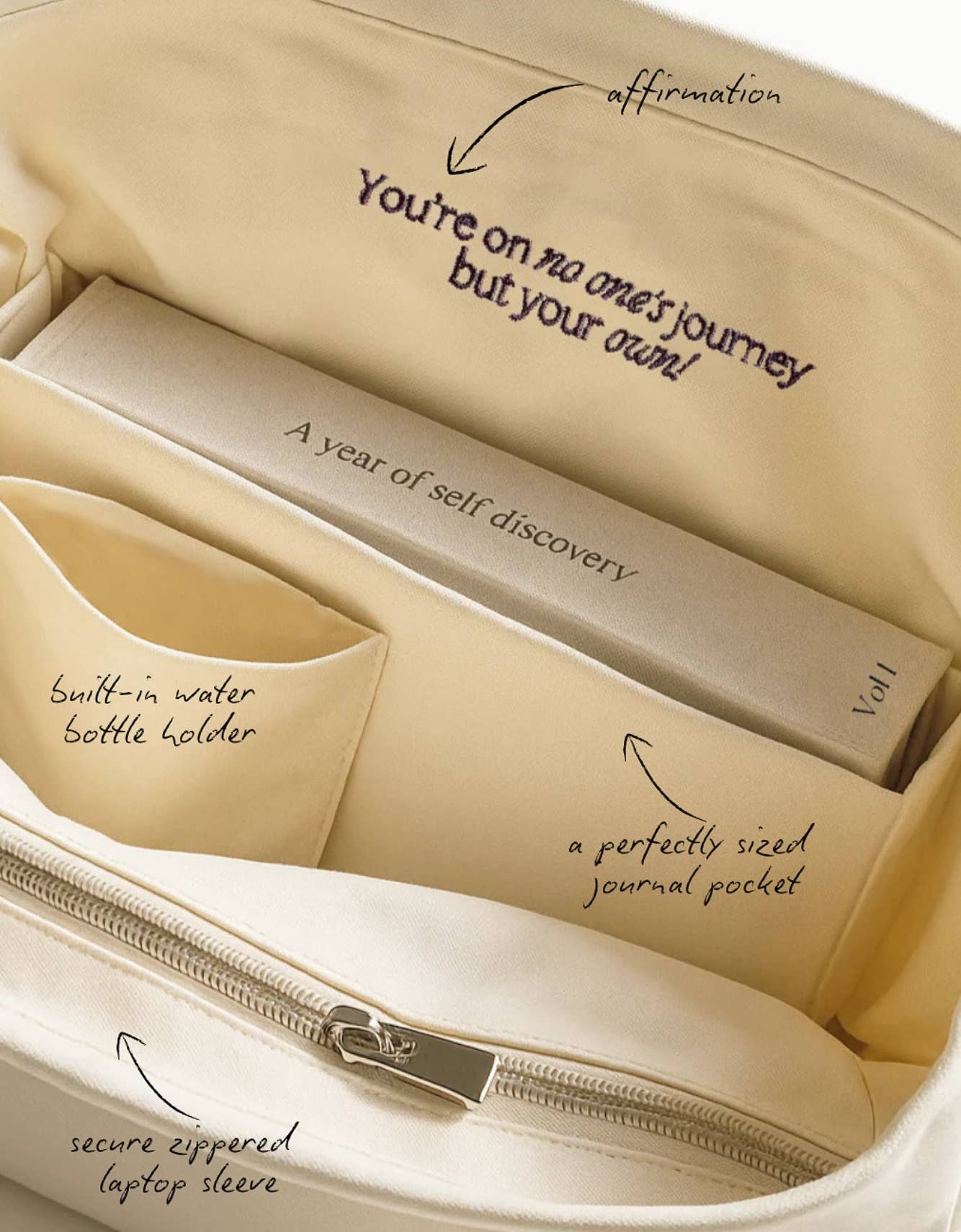 Three Six Five Journals Inc. - Wholesale Tote Bag - Women's - The 365 Journal Tote1