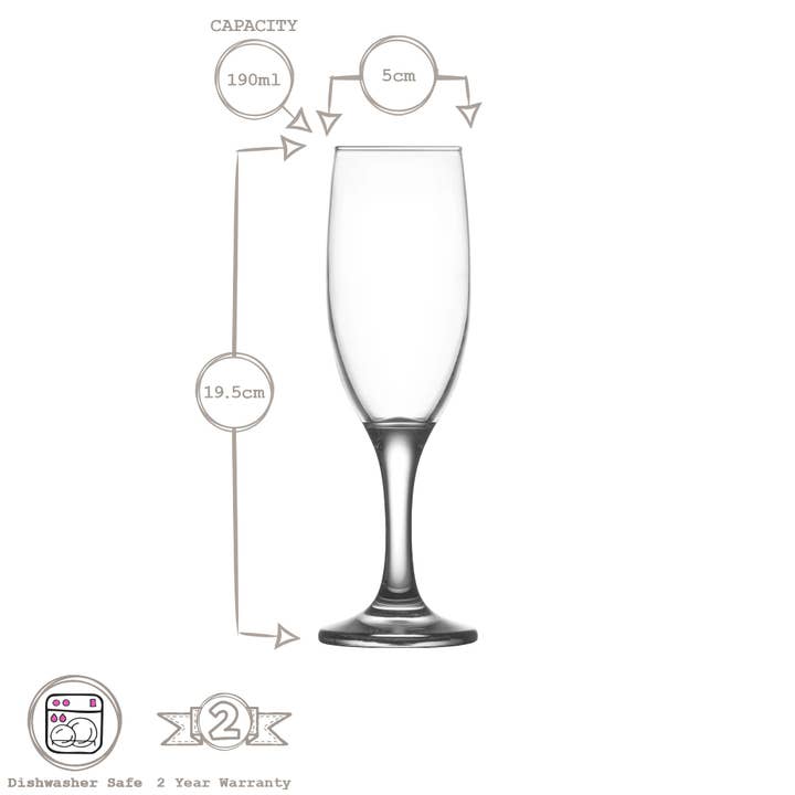 Rinkit Ltd – wholesale Champagneglas – 190 ml Misket Glas Champagneflöjt - Färgad Stjälk2
