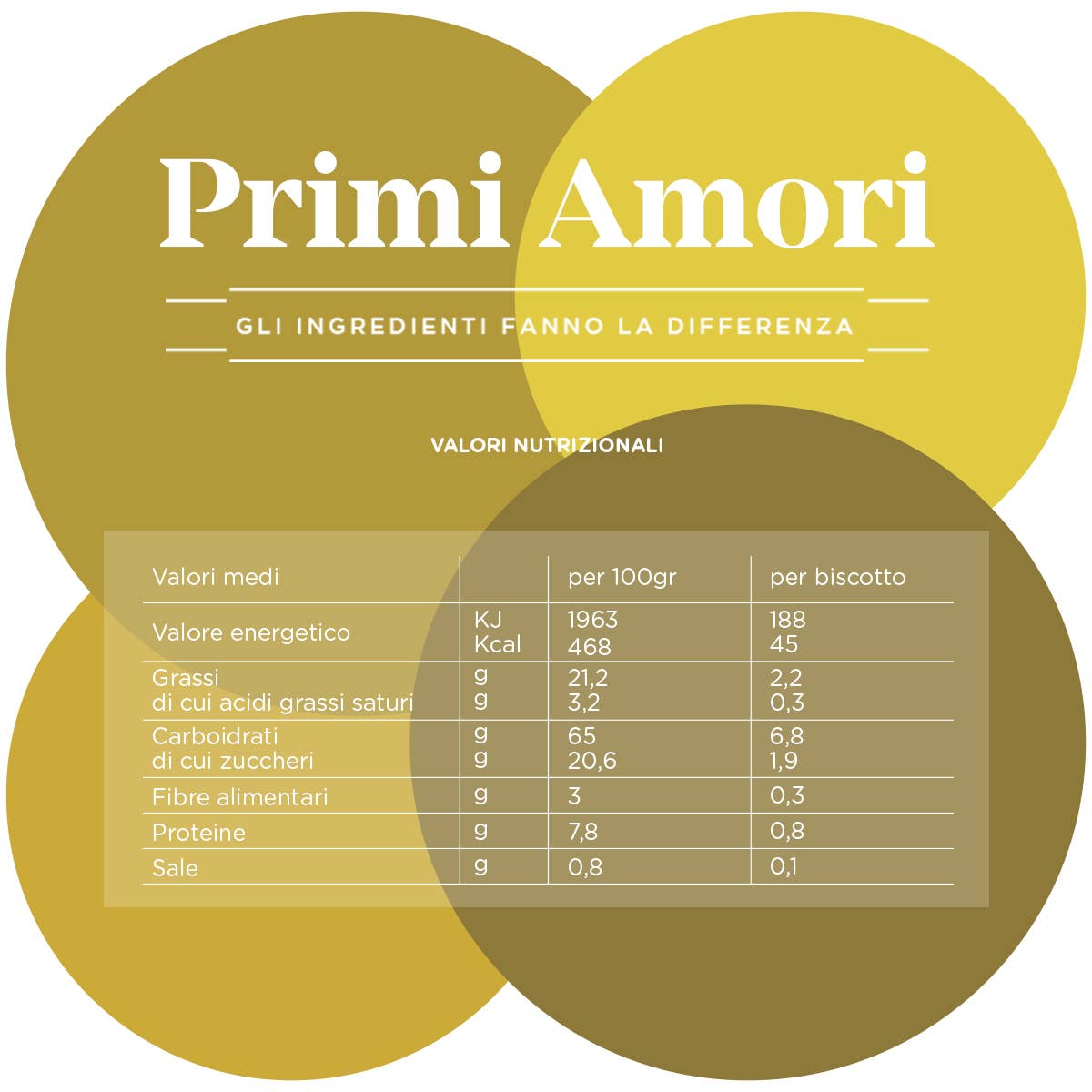 Cabrioni - Wholesale Cookie - Cabrioni First Loves Honey and Lemon Biscuits6