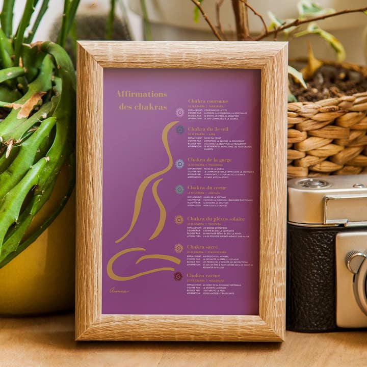 Awena Studio - Wholesale Poster - Dark Chakra Affirmations3