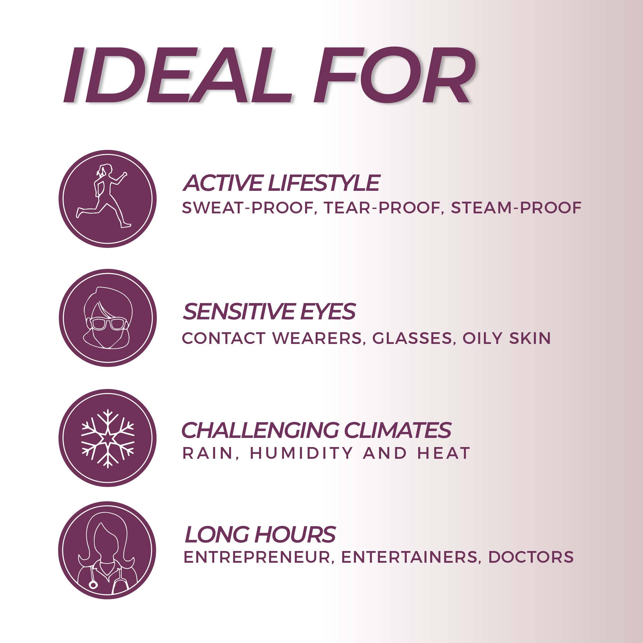 Blinc Cosmetics - Wholesale Eyeliner/Pencil - BLINC Micropoint Liquid Eyeliner Pen6