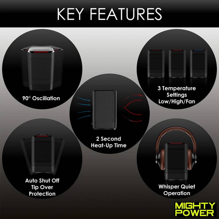 ShopBobbys - Wholesale Electric Fan - Mighty Power Personal Oscillating Space Ceramic Heater with Fan, 950 Watts, Black, 8x5 Inches5